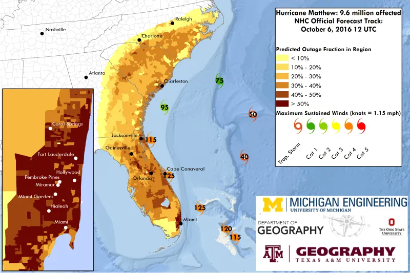 Power Outage Prediction